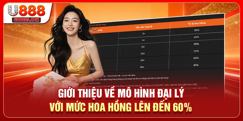Giới thiệu về mô hình đại lý với mức hoa hồng lên đến 60%